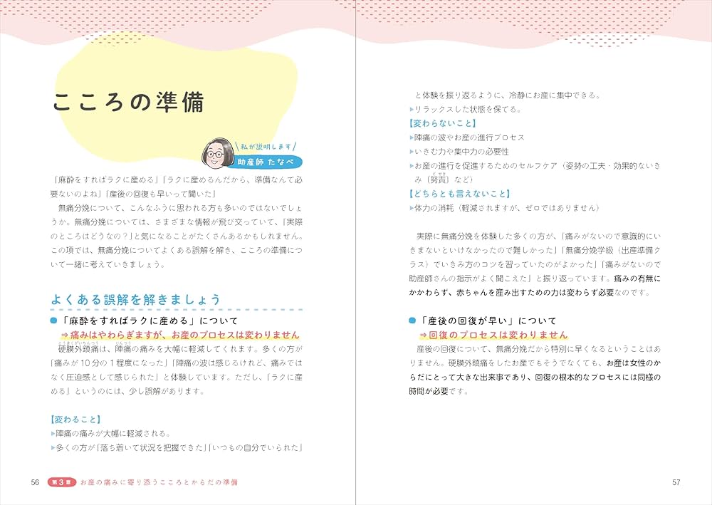 妊娠・分娩に関する専門書セット メジカルビュー社｜産婦人科・周産期医学｜分娩のしくみと介助法